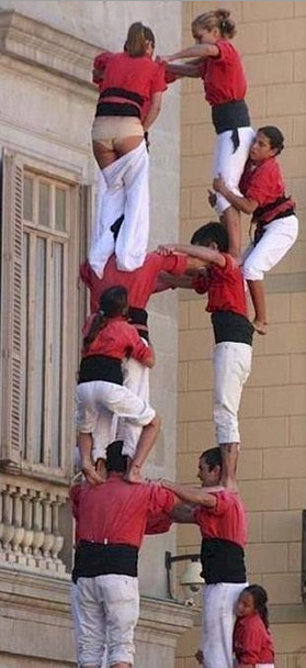 From Top To...Bottom